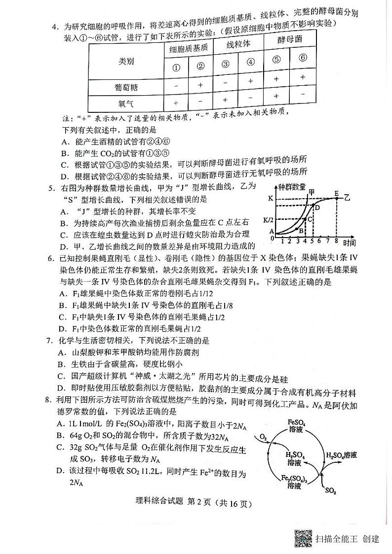 邕衡金卷广西2023届高三一轮复习诊断性联考理综试题02