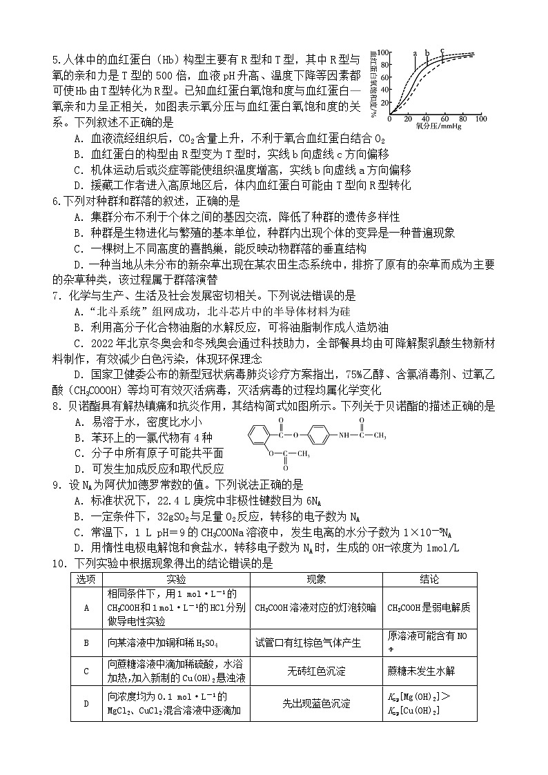 2023四川省射洪中学高三下学期入学考试理综含答案02
