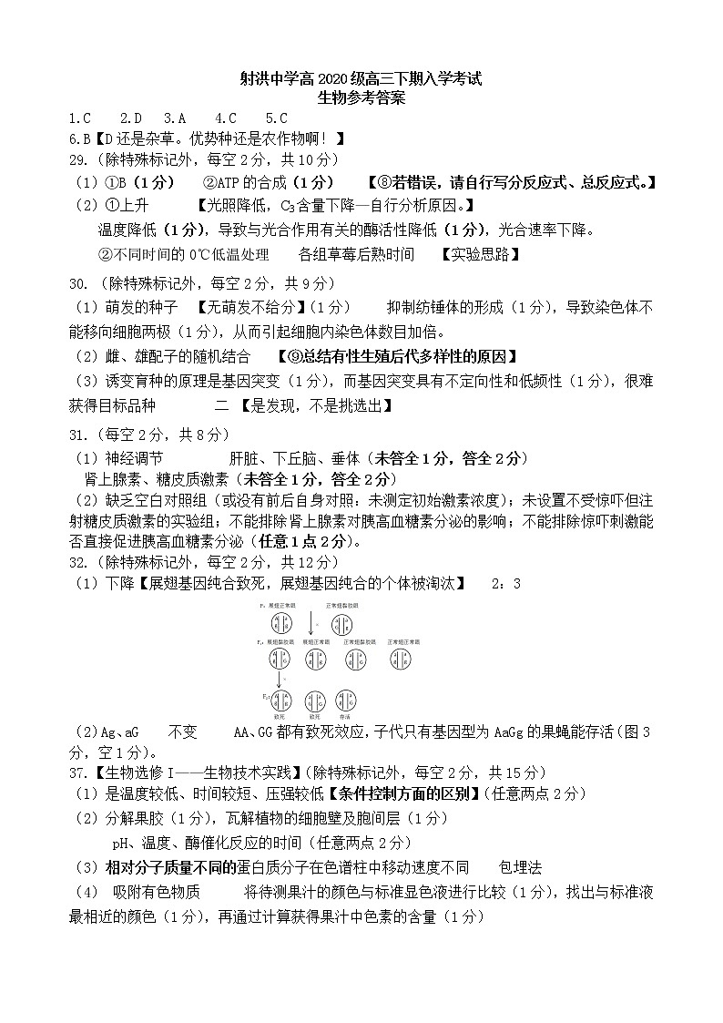 2023四川省射洪中学高三下学期入学考试理综含答案01