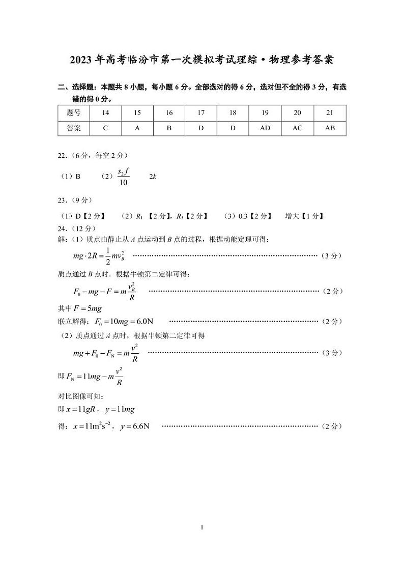 山西省临汾市2022-2023学年高三下学期考前适应性训练考试（一）（一模） 理综  PDF版含答案01