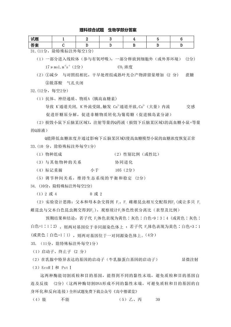 二模理综生物学答案第1页