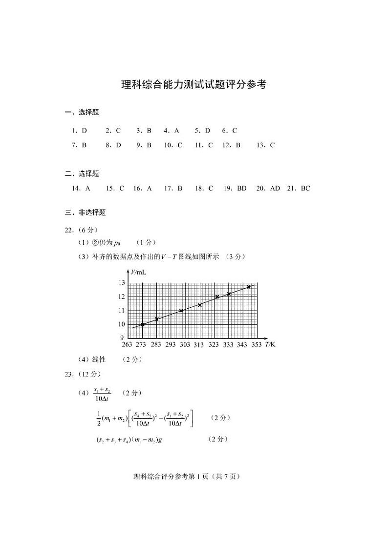 2023教育部新课标四省联考（高考适应性考试）高三下学期理综试题PDF含答案01