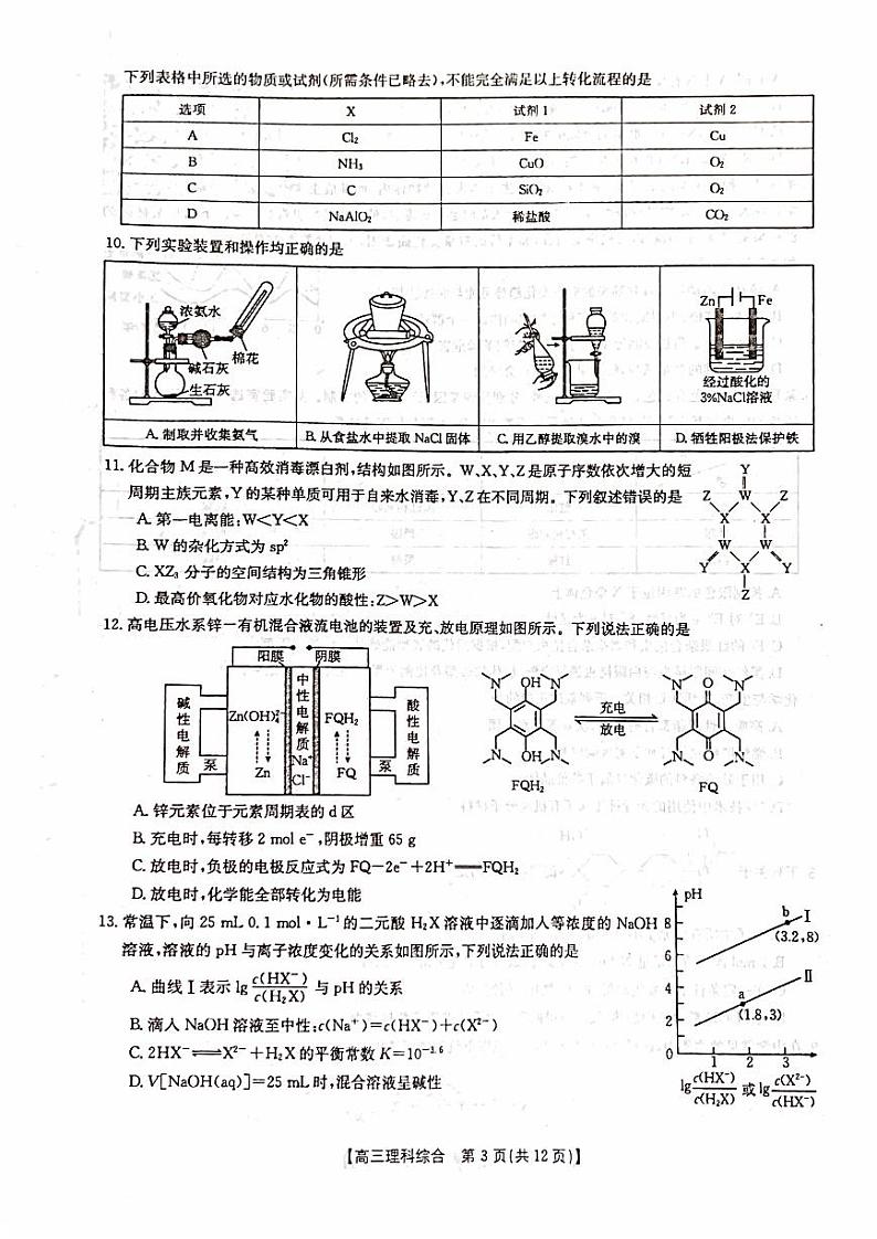 2023忻州高三下学期百日冲刺试题（一模）理综PDF版含答案03