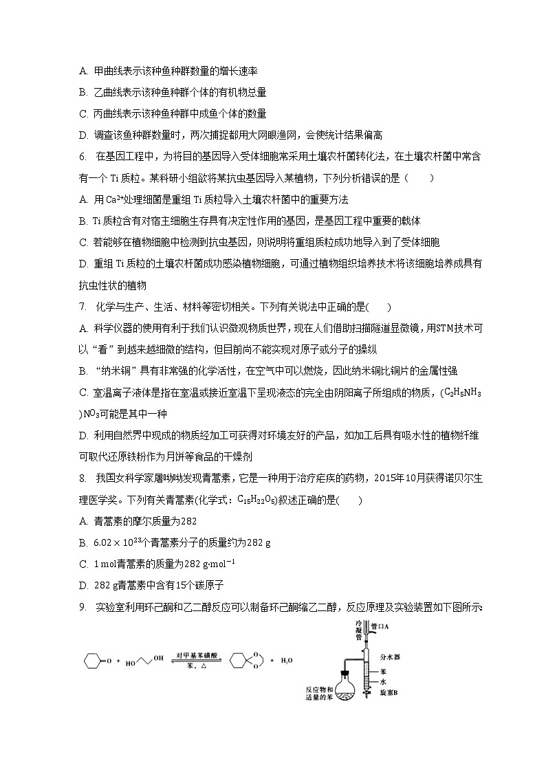 2023滁州定远县育才学校高三下学期第一次模拟考试理综含解析03