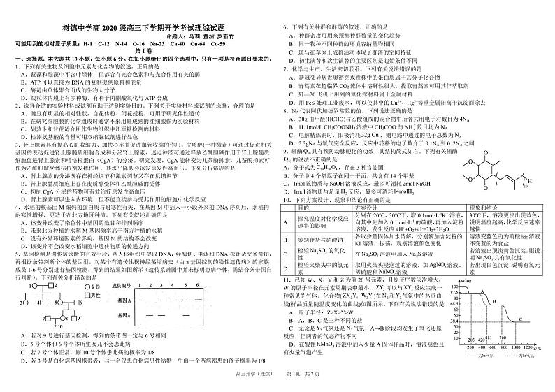 2023届四川省树德中学高三下学期2月开学考试理综PDF版含答案第1页