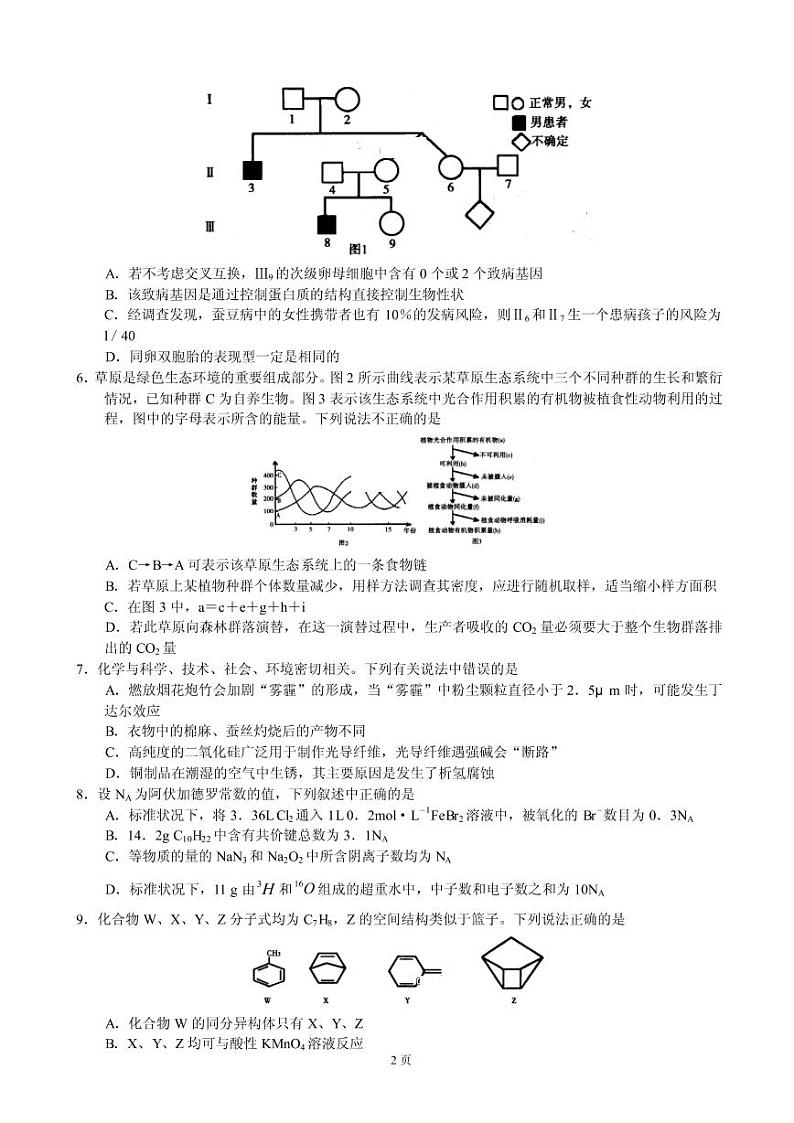 2019年河南省六市高三第二次联合调研检测理综试卷（PDF版）第2页