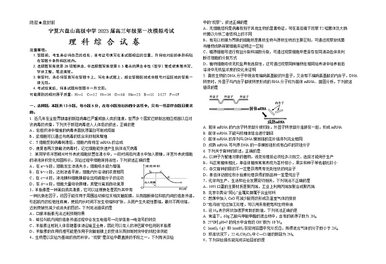 宁夏六盘山高级中学2022-2023学年高三年级第一次模拟考试理综第1页