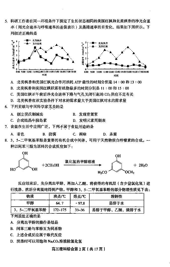 2017届北京市丰台区高三3月综合练习（一）（一模）理综试题（PDF版）第2页