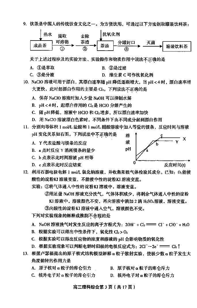2017届北京市丰台区高三3月综合练习（一）（一模）理综试题（PDF版）第3页