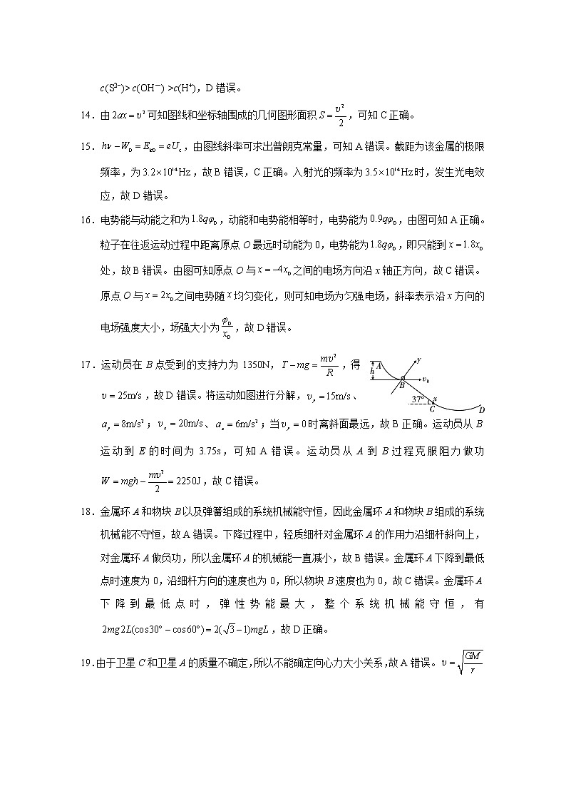 2022-2023学年贵州省六校联盟高三下学期3月适应性考试（三） 理综 PDF版03