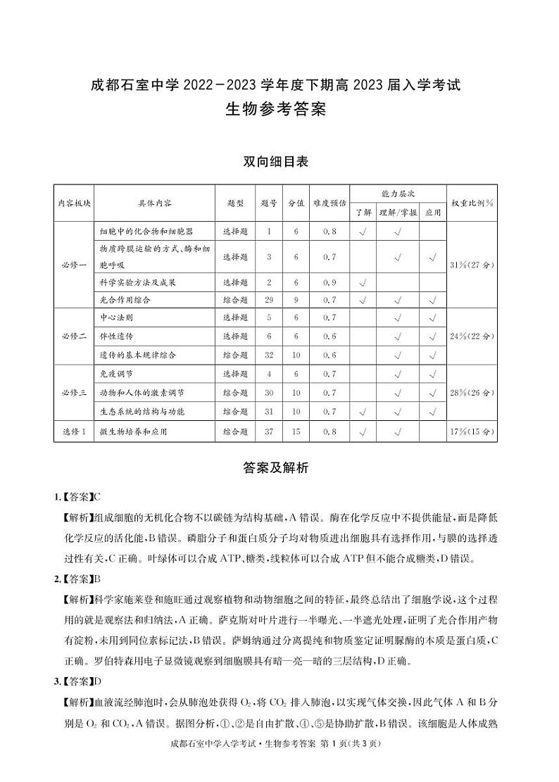 2022-2023学年四川省成都市石室中学高三下学期入学考试理综PDF版含答案01
