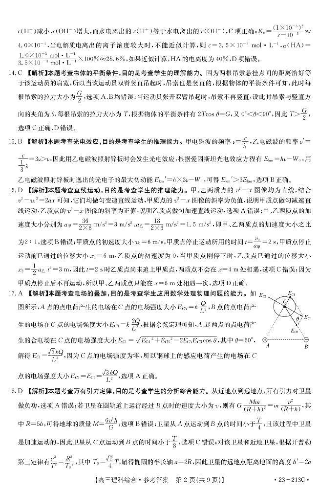 2022-2023学年河南省部分学校高三上学期12月大联考试题理综PDF版含答案02