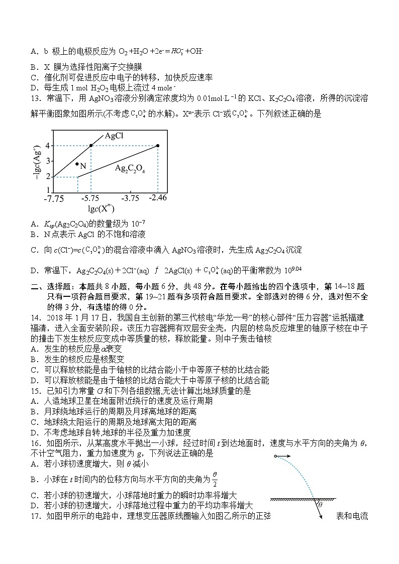 2022-2023学年四川省泸州市高级中学高三下学期开学考试理综试题03