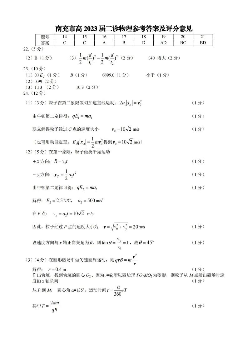 2023南充高三下学期3月高考适应性考试（二诊）理综PDF版含答案01