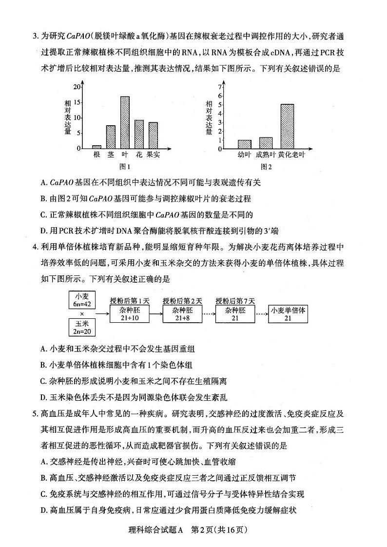 2023山西省高三下学期高考考前适应性测试（3月）一模理综PDF含答案02