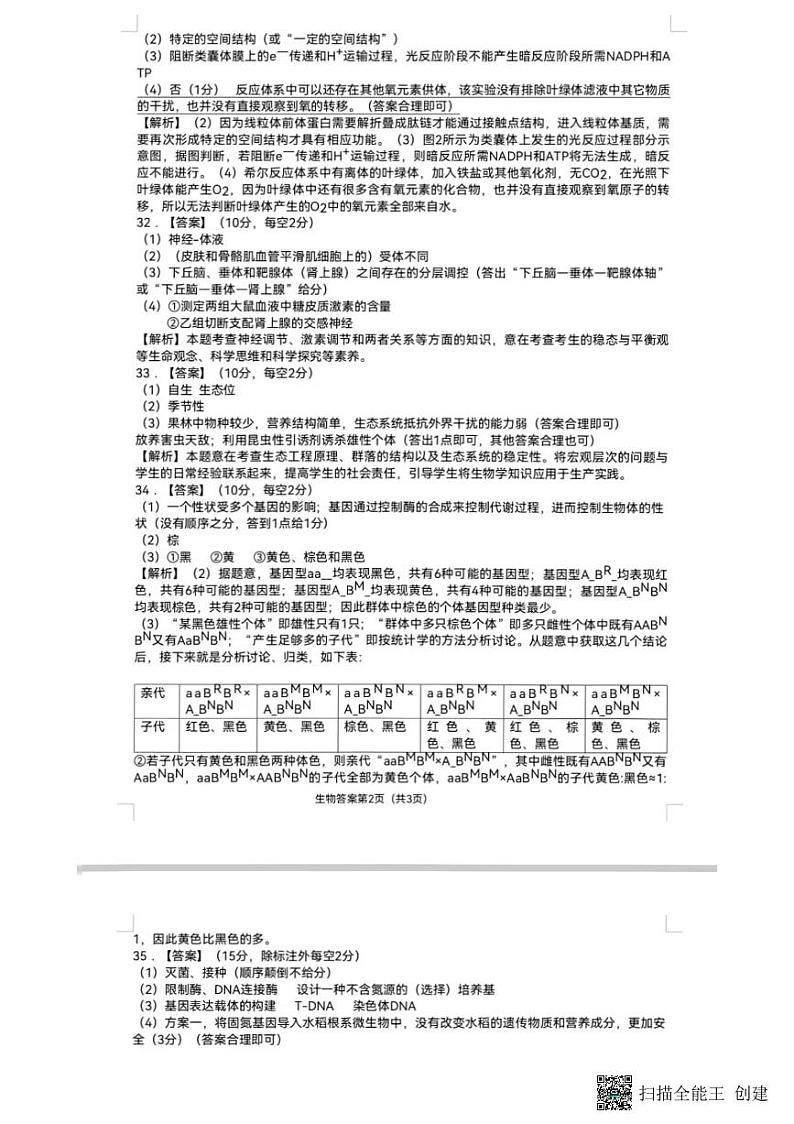 2023安庆高三模拟考试（二模）理综图片版含解析02