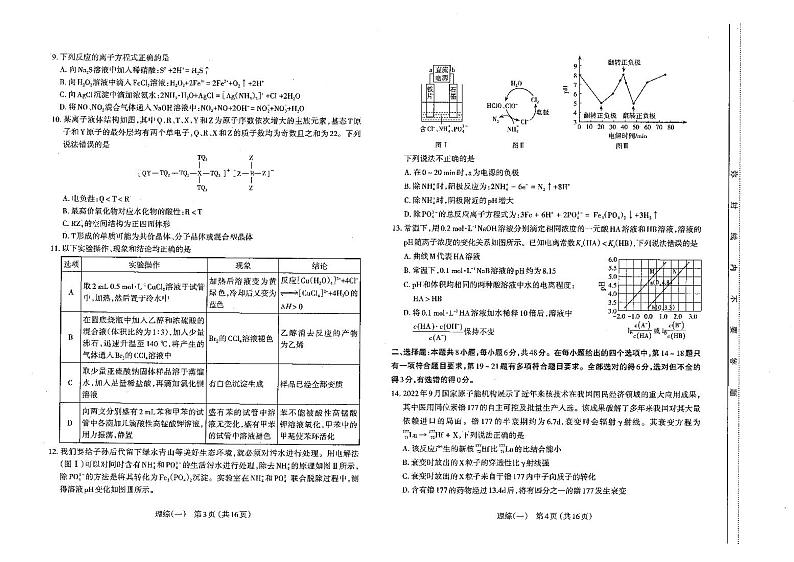 山西省太原市2023年高三一模 理科综合试题及答案02