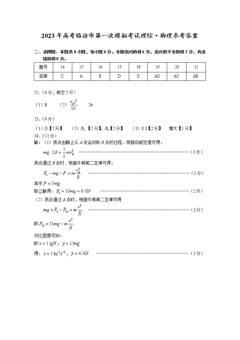 2023届山西省临汾市高考考前适应性训练考试（一）理综物理答案第1页