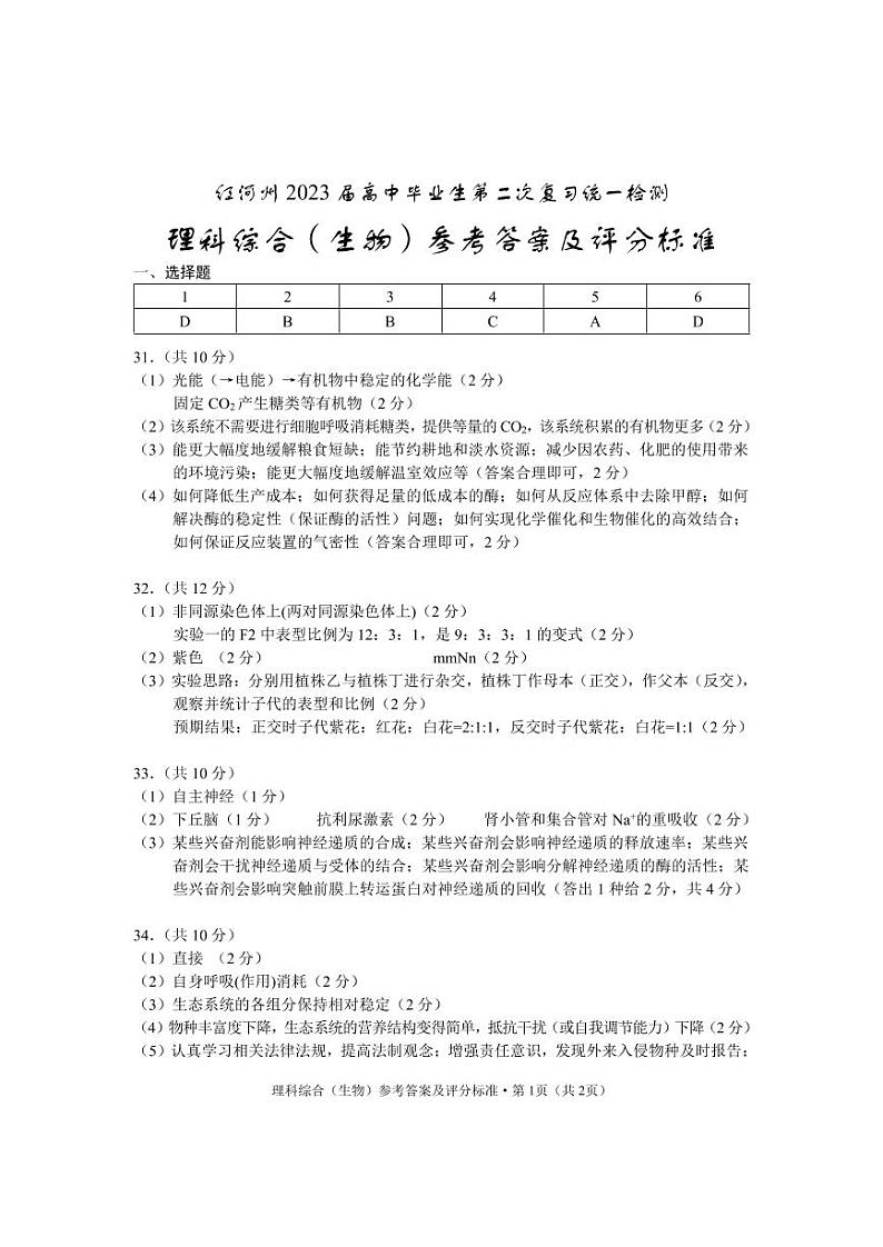 红河州2023届高三第二次州统测试卷丨理综生物答案第1页