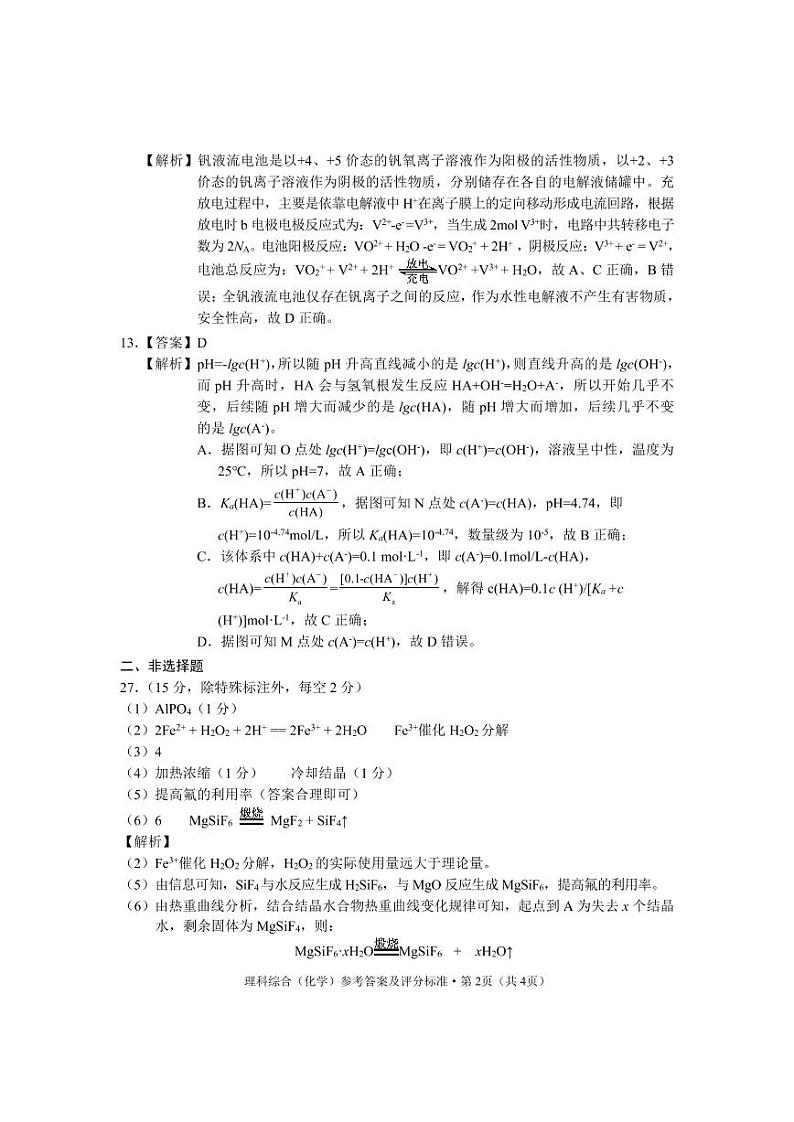 红河州2023届高三第二次州统测试卷丨理综化学答案第2页