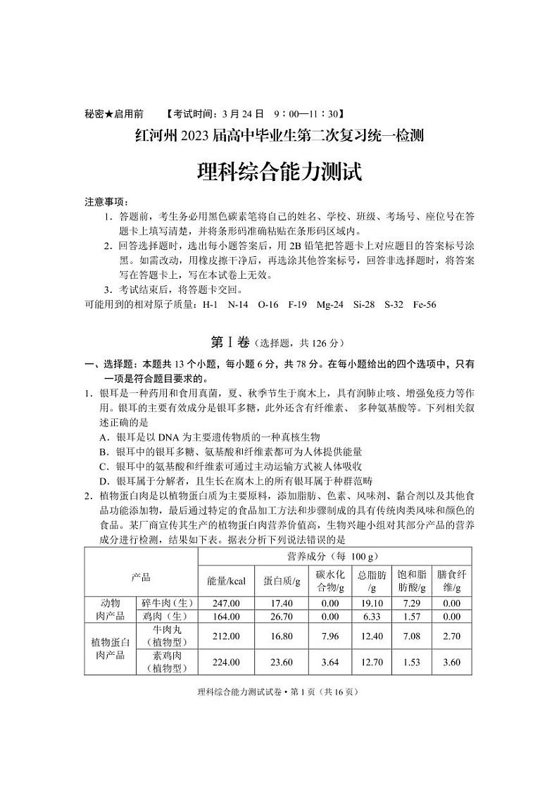 红河州2023届高三第二次州统测试卷丨理综第1页
