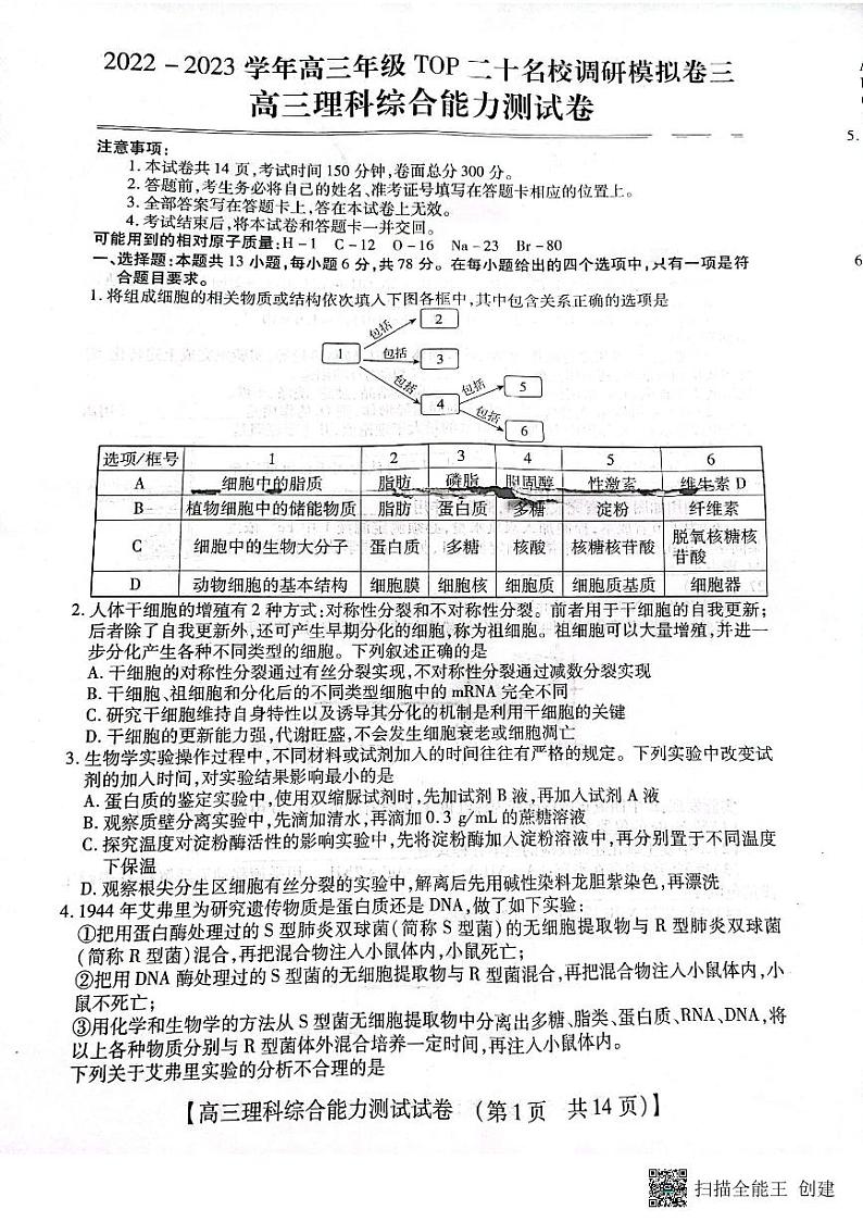 2023届河南省郑州市等2地TOP二十名校高三下学期调研模拟卷三 理综 PDF版01