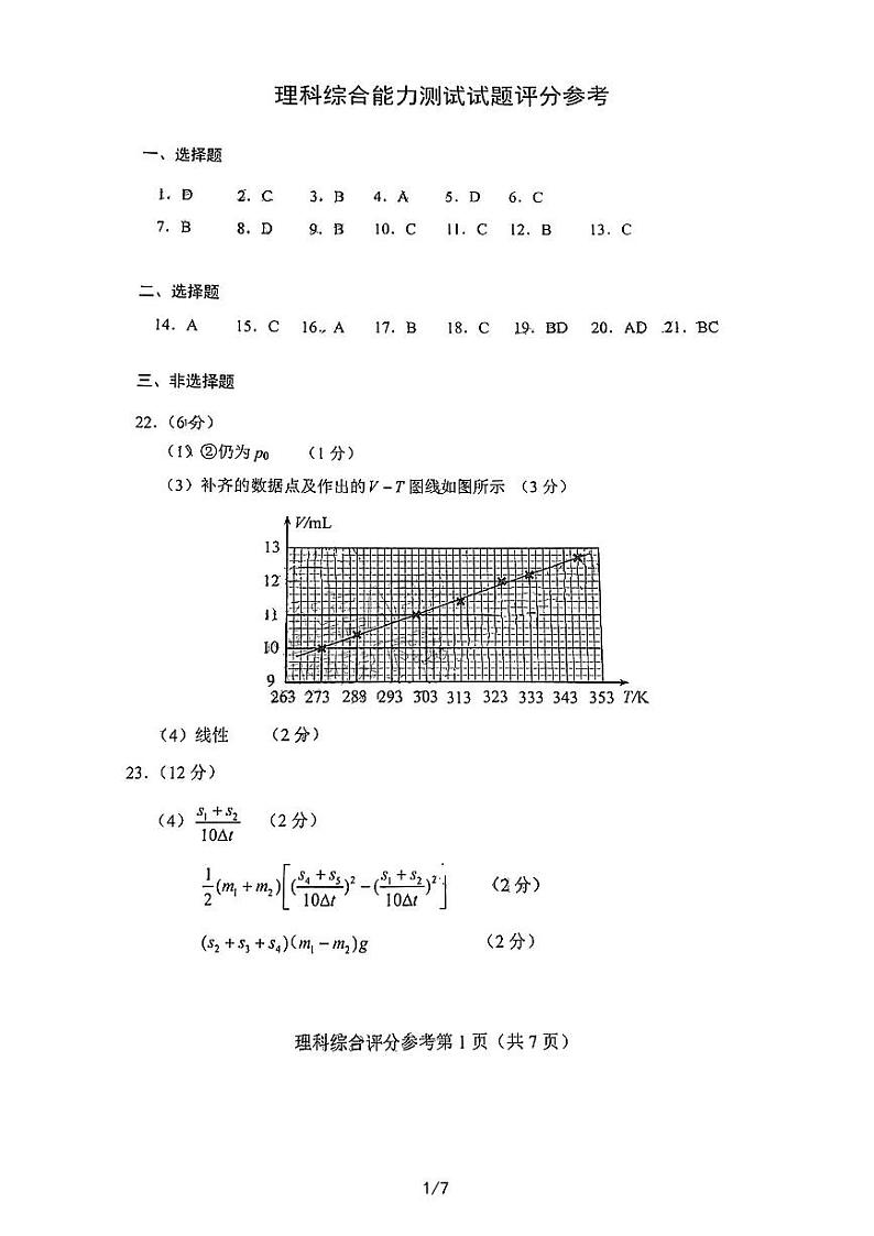 2023届教育部新课标四省联考（安徽省、云南省、吉林省、黑龙江省）高三下学期2月高考适应性考试 理综 PDF版01