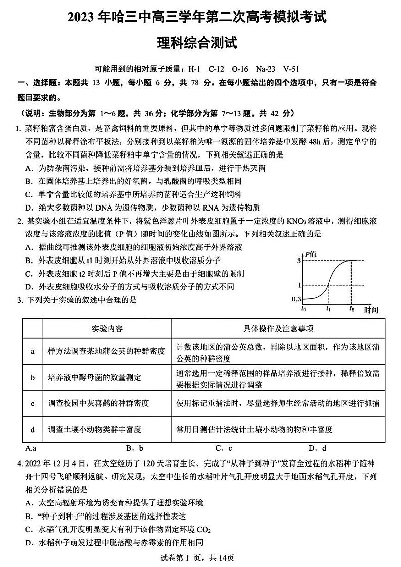 2023届黑龙江省校哈尔滨市第三中学校高三第二次高考模拟考试 理科综合第1页