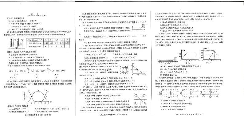2021届河南省郑州市高三下学期3月第二次质量预测（二模）理综试卷 PDF版第2页