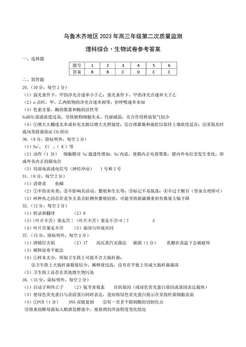 2022-2023学年新疆乌鲁木齐地区高三下学期二模 理综 PDF版 试卷01