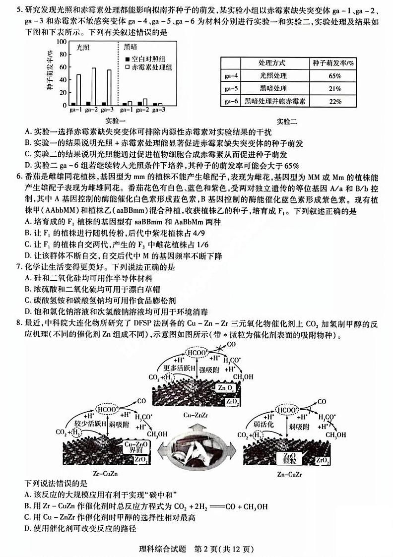 2022-2023学年山西省三晋名校联盟高三下学期顶尖计划联考试题 理综 PDF版02