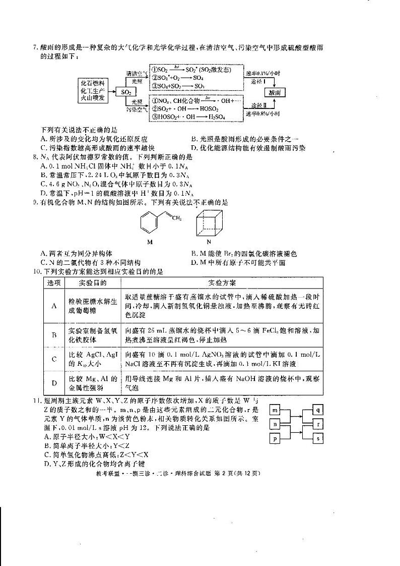 2019届四川省教考联盟·高中毕业班第二次诊断性考试理科综合试卷（PDF版）第2页