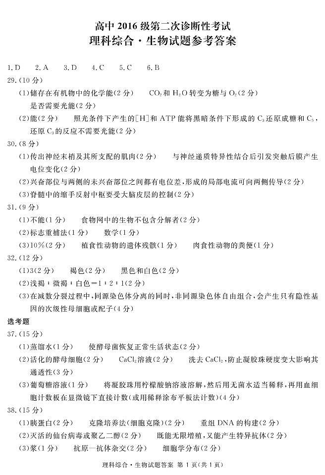 2019届四川省内江市高三第二次诊断性考试理科综合试题 PDF版01