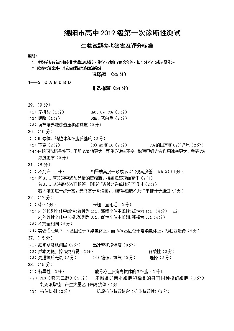2022届四川省绵阳市高三上学期第一次诊断性考试（11月） 理科综合 PDF版含答案01