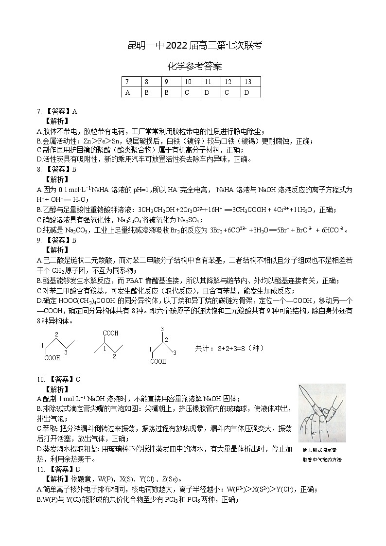 2022届云南省昆明市第一中学高三第七次高考仿真模拟考试理综试题 PDF版01