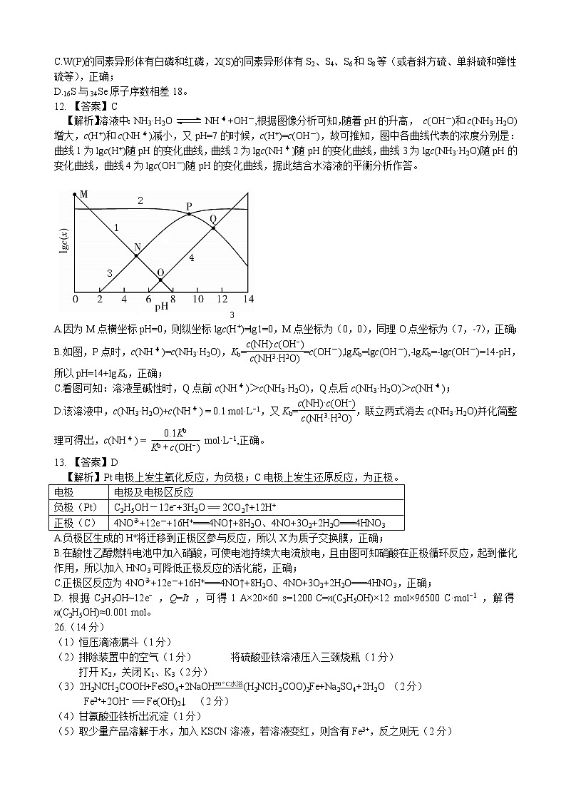 2022届云南省昆明市第一中学高三第七次高考仿真模拟考试理综试题 PDF版02