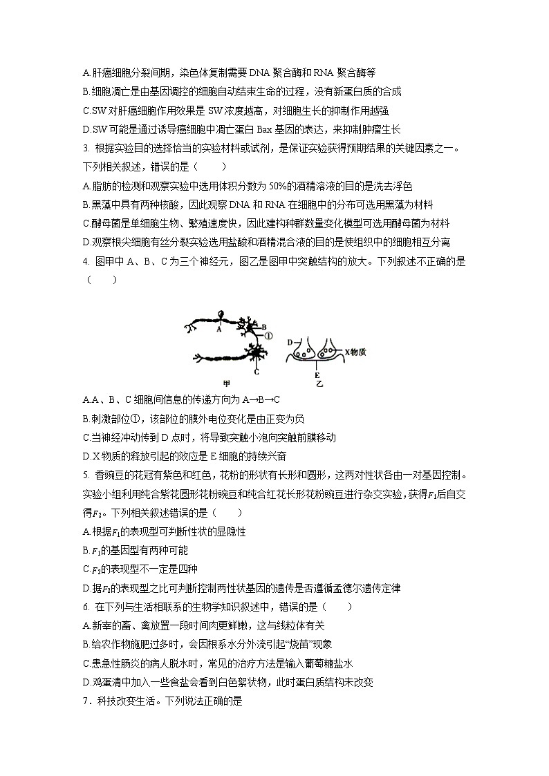 理科综合（全国甲卷A卷）-2023年高考第二次模拟考试卷（考试版）02