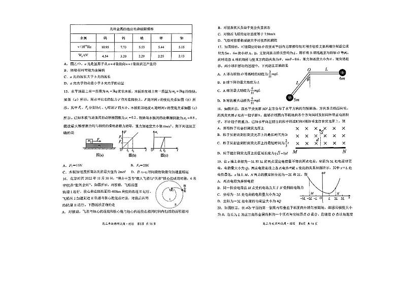 山西省怀仁市2022-2023学年高三下学期第二次教学质量调研考试 理综第3页