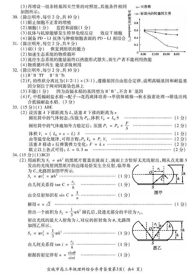 2022届安徽省宣城市高三下学期第二次调研测试（二模）理综试题 word版03