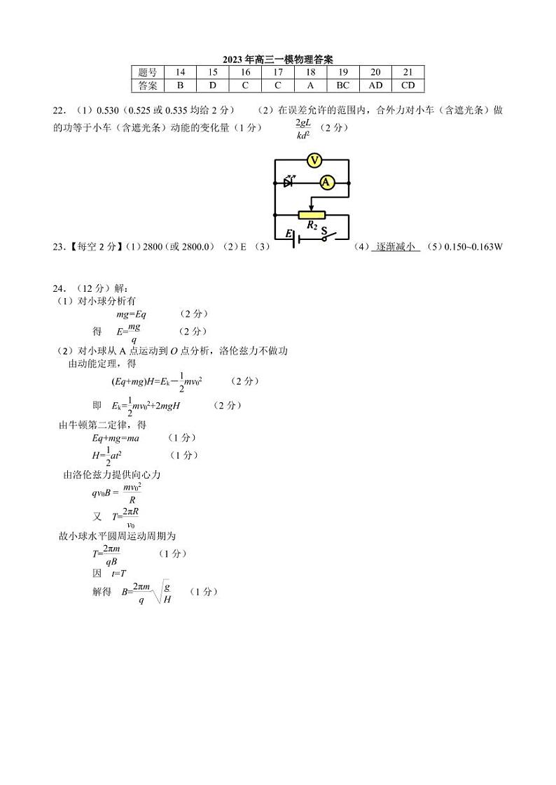 江西省赣州市2023届高三年级（一模）丨理综物理答案第1页