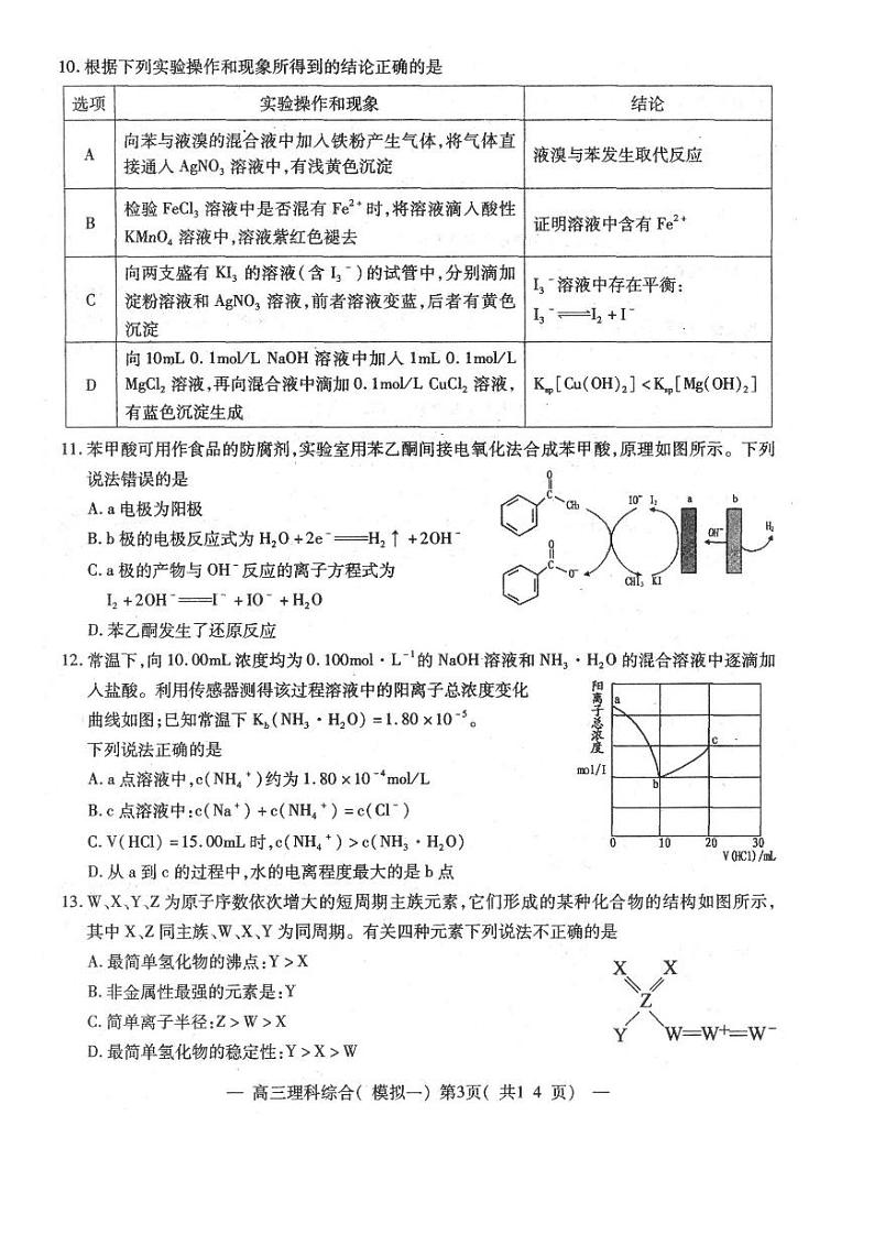 2021届江西省南昌市高三下学期一模考试理综试题 PDF版03