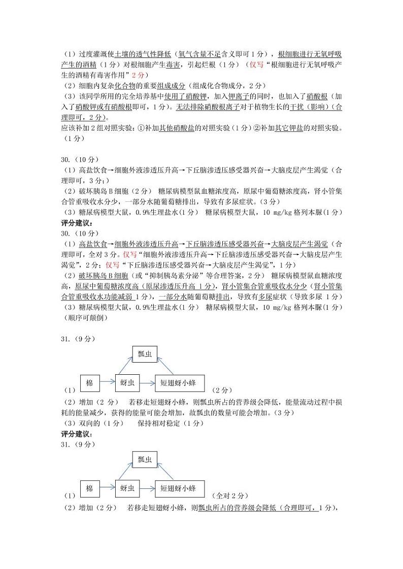 2023江西省高三下学期4月教学质量监测（二模）理综PDF版含答案02
