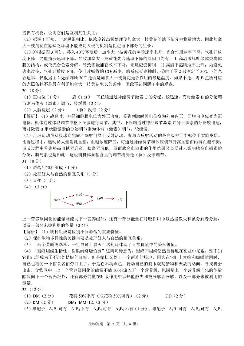 2023届陕西省临潼区、阎良区高三高考模拟考试理综试题02