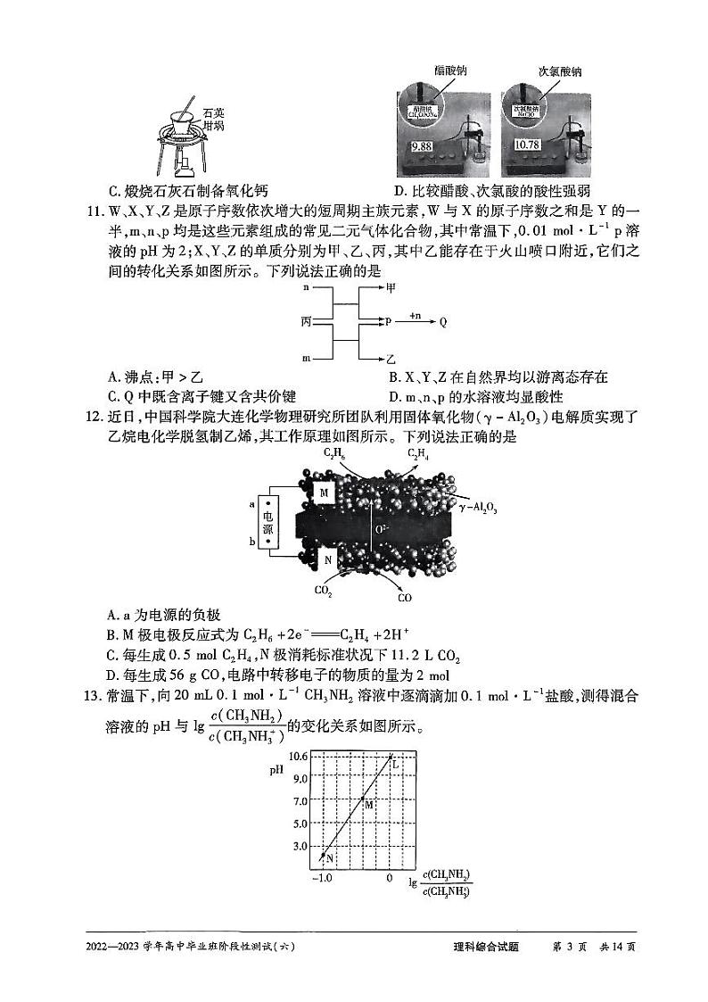 河南省天一大联考2022-2023学年高三下学期阶段性测试（六）三模理综试题03