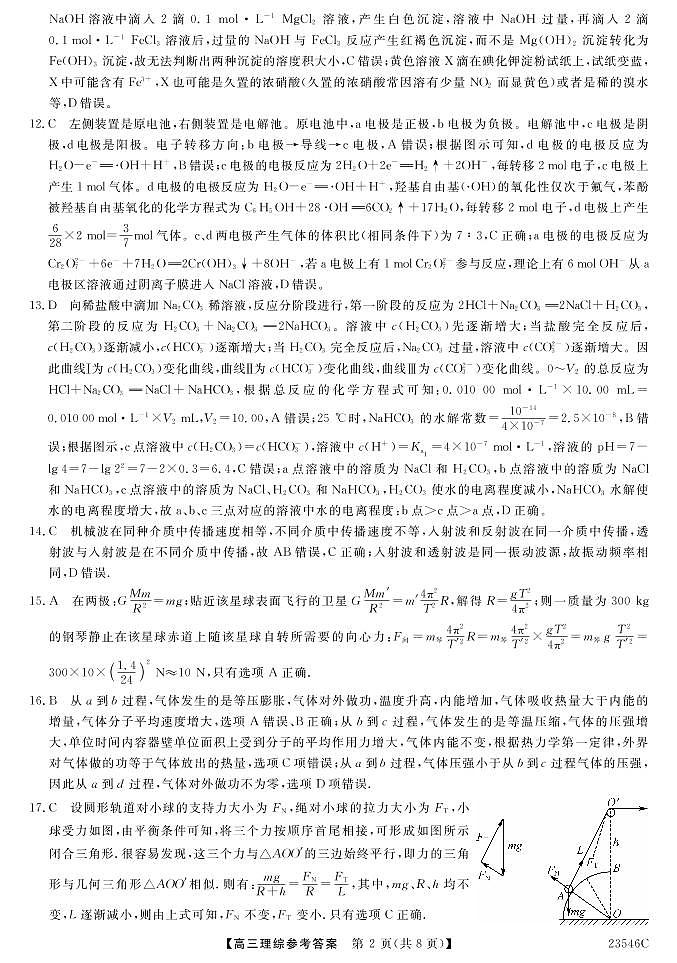 2022-2023学年山西省朔州市怀仁市第一中学高三下学期第三次模拟理科综合试题（PDF版）02