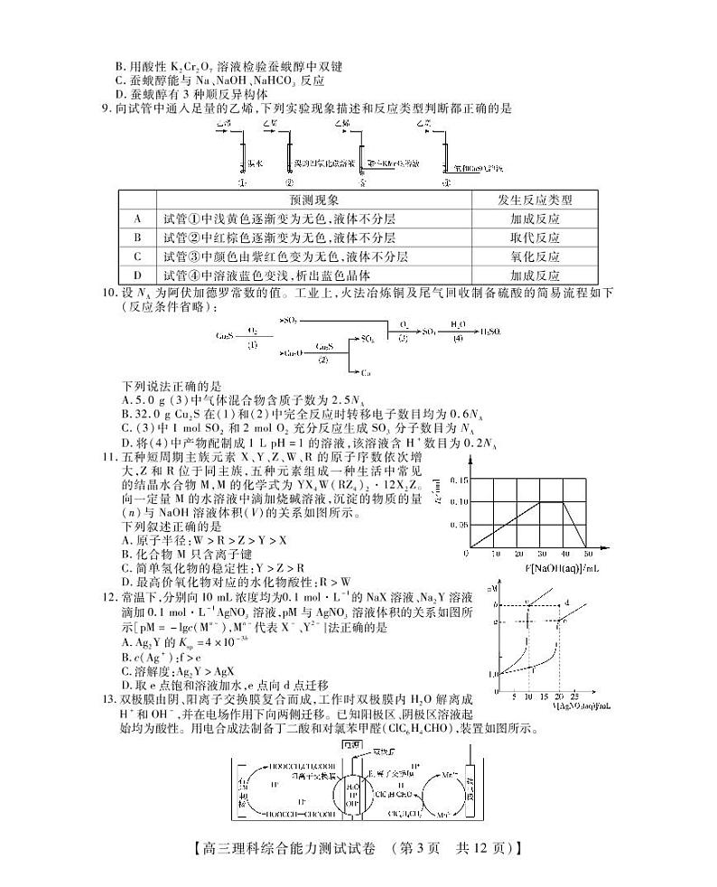 2022-2023学年河南省TOP二十名校高三上学期调研模拟卷二 理综 PDF版03