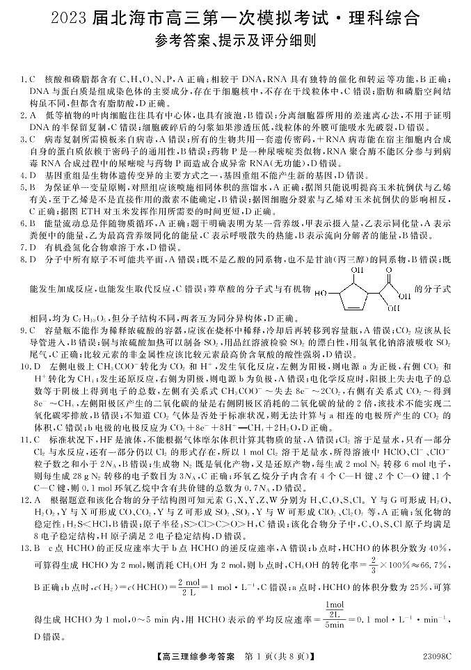 2023届广西北海市高三上学期第一次模拟考试 理综 PDF版01