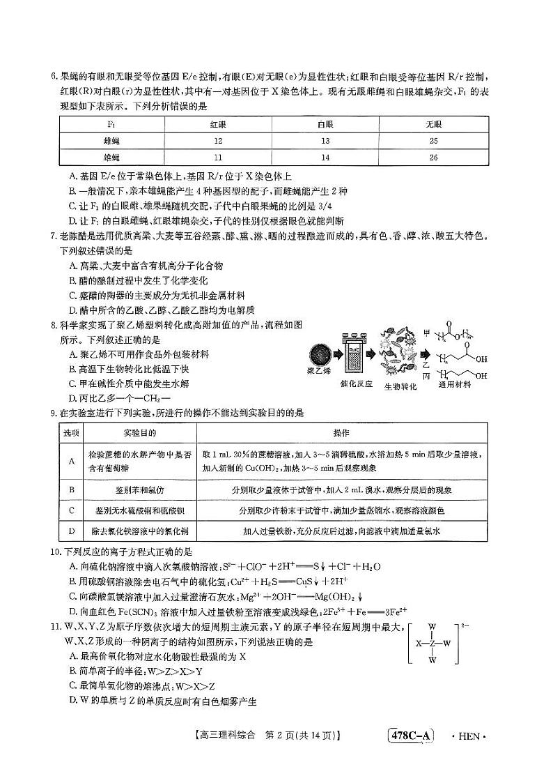 2023届河南省创新发展联盟高三下学期4月模拟考试（二模） 理综 PDF版02