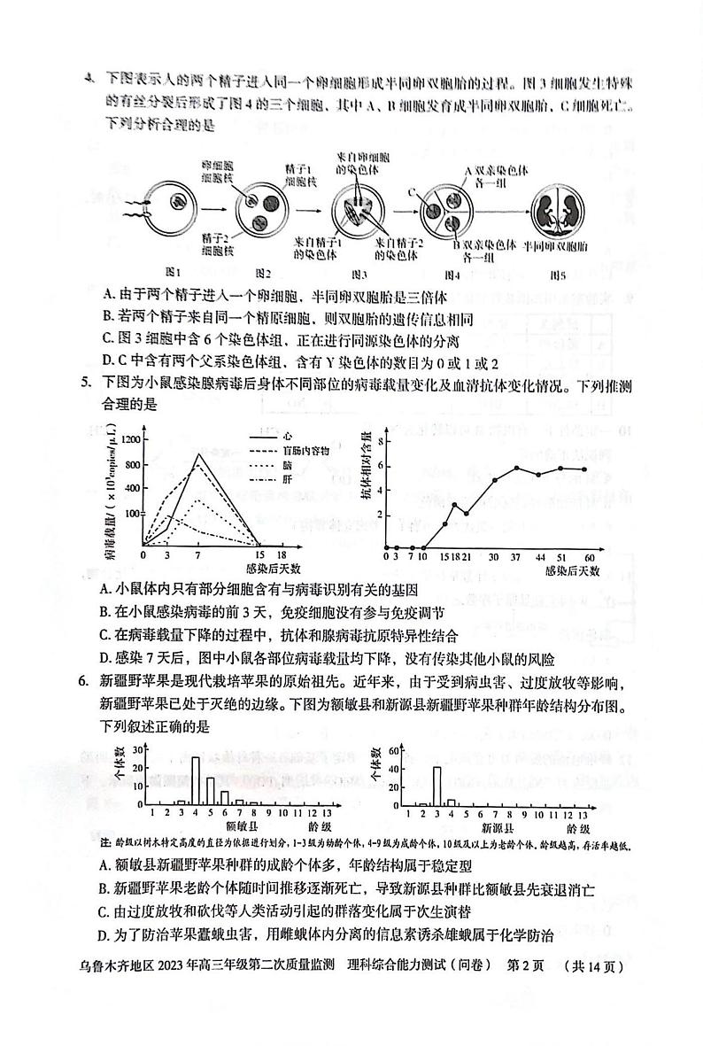 2023届新疆维吾尔自治区乌鲁木齐市第二次质量检测理综试题02