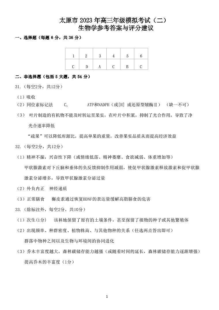 2023届山西省太原市高三二模理科综合试题及答案01
